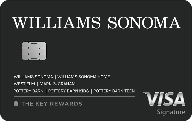 Williams Sonoma Key Rewards Visa card art